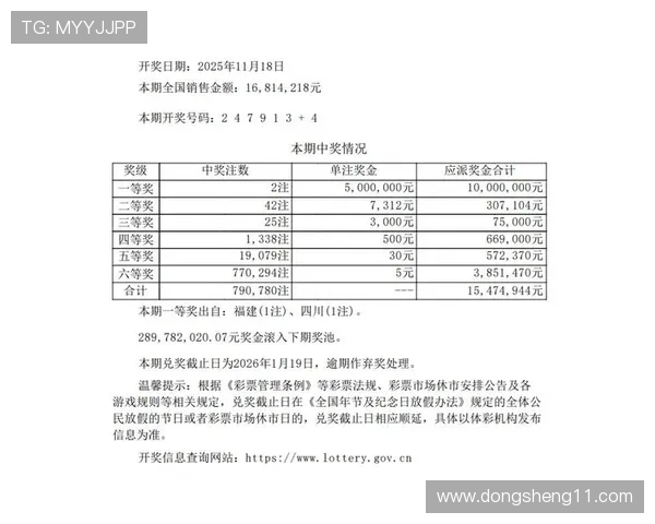 伡彩最新开奖结果查询与中奖号码公布